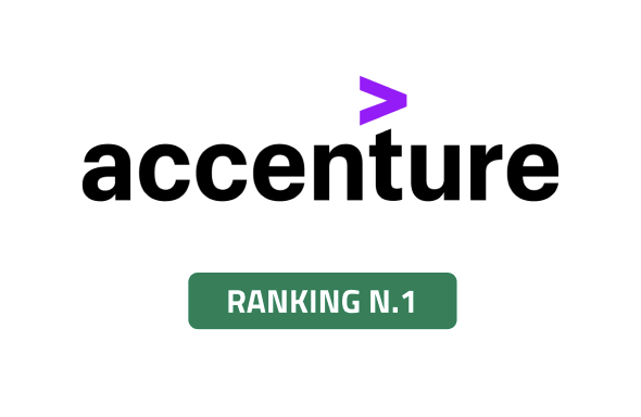 Logo ACCENTURE